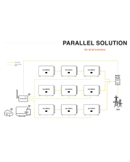 DataHub1000 SOLAX| Alma Solar® Nr.1 van zonnepanelen online DataHub1000 SOLAX| Alma Solar® Nr.1 van zonnepanelen online