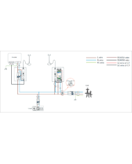 SolaX draadloze brug | Alma Solar® Nr.1 van zonnepanelen online SolaX draadloze brug | Alma Solar® Nr.1 van zonnepanelen online